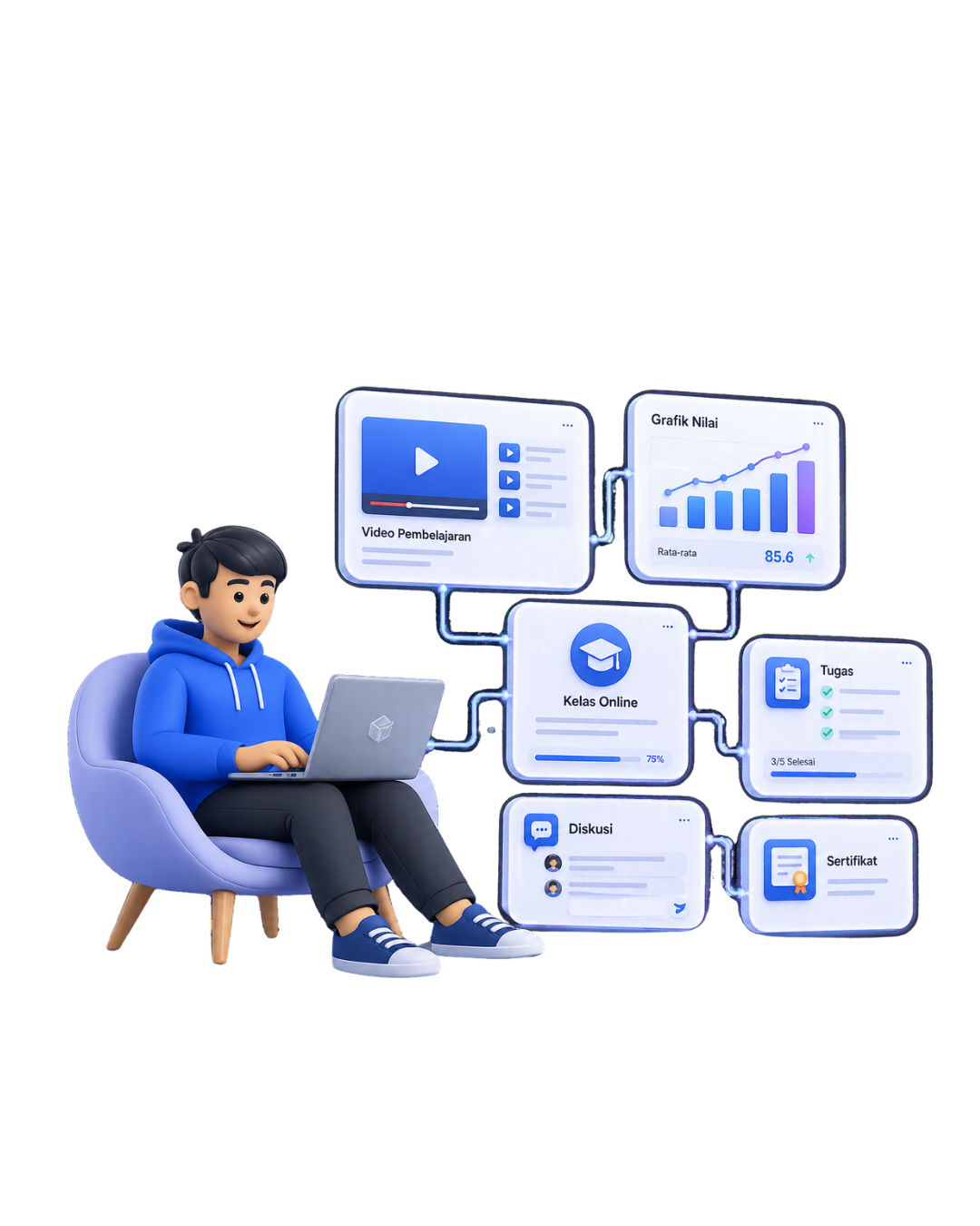 LMS Illustration